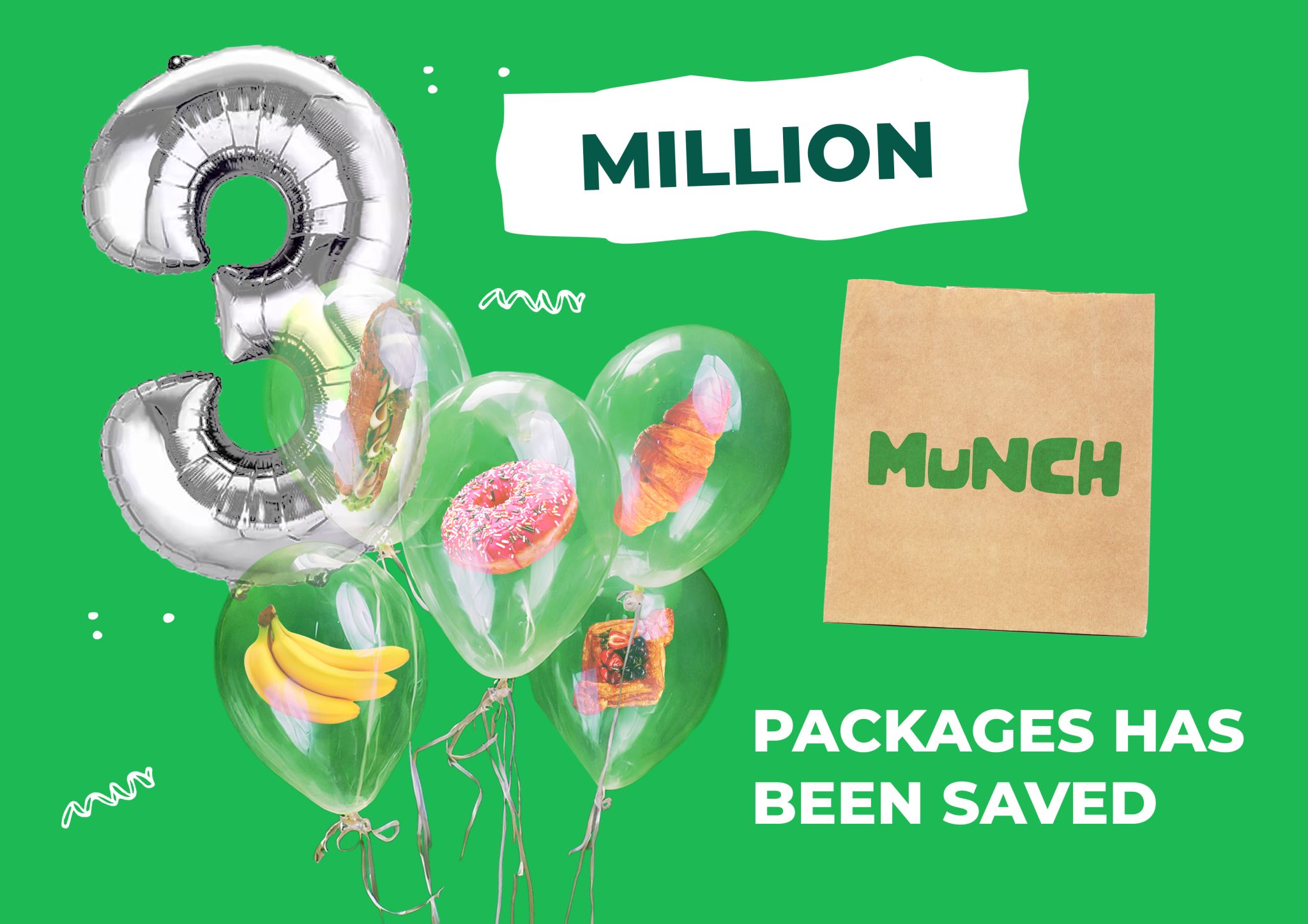 Read more about the article Munch saves 3 million surprise packages since its launch